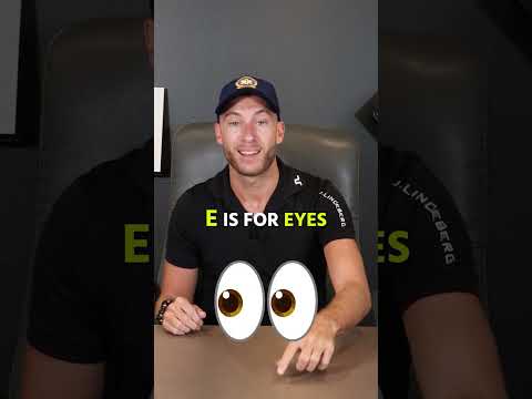 How to EASILY Remember the Glasgow Coma Scale