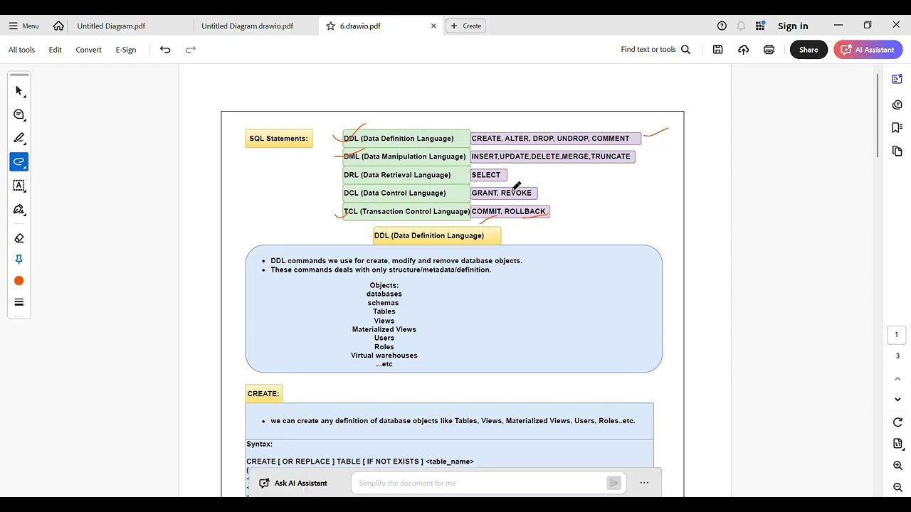 6_1_6 DATA ENGINEER SQL SNOWFLAKE TCL COMMIT ROLLBACK