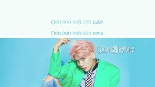 Jonghyun (종현) – Orbit (우주가 있어) – Lyrics (Han-Rom-Eng sub-Esp sub)
