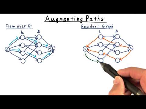 Intro to Algorithms Georgia Tech Computability Complexity Theory Algorithms