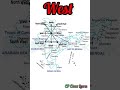 East West North South