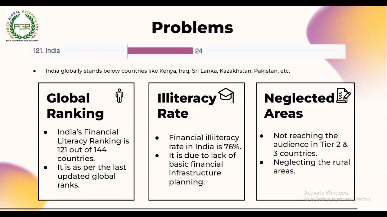 Introduction of Praedico Global Research Pvt. Ltd.