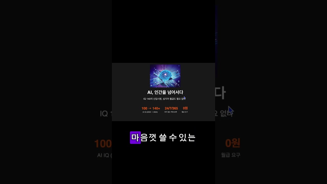 2025: The World AI is Changing and Will Change #ai #career #shorts #chatgpt