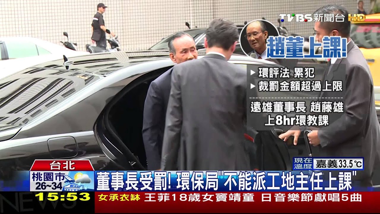 遠雄違反環評 趙藤雄罰上環教課8小時