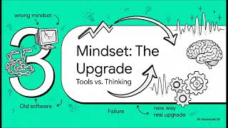 How Selfless Thinking, Positive Mindset, and Relentless Effort Drive Enterprise Transformation