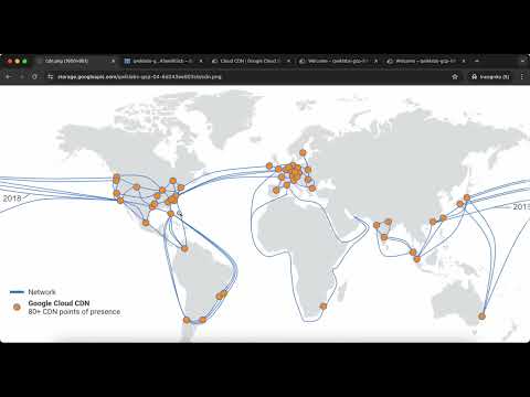 Networking Fundamentals on Google Cloud Challenge Lab ARC124