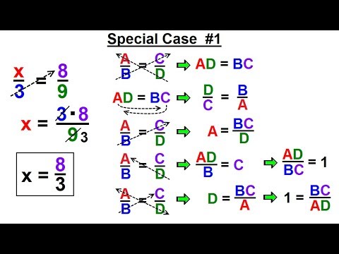 Algebra Ch 1 Linear Equation 1 of 21 What is a Linear Equation
