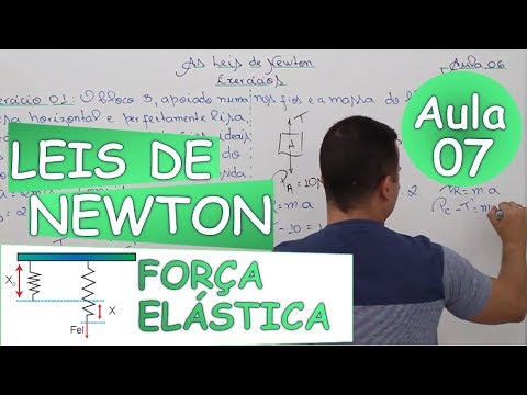 Applying Newton's Laws - Class 07 (Elastic Force)