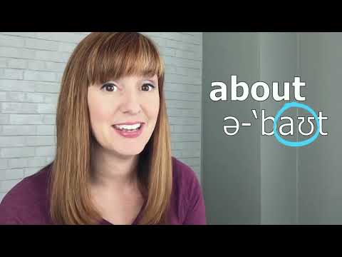 How to improve your American Accent  Understanding Schwa