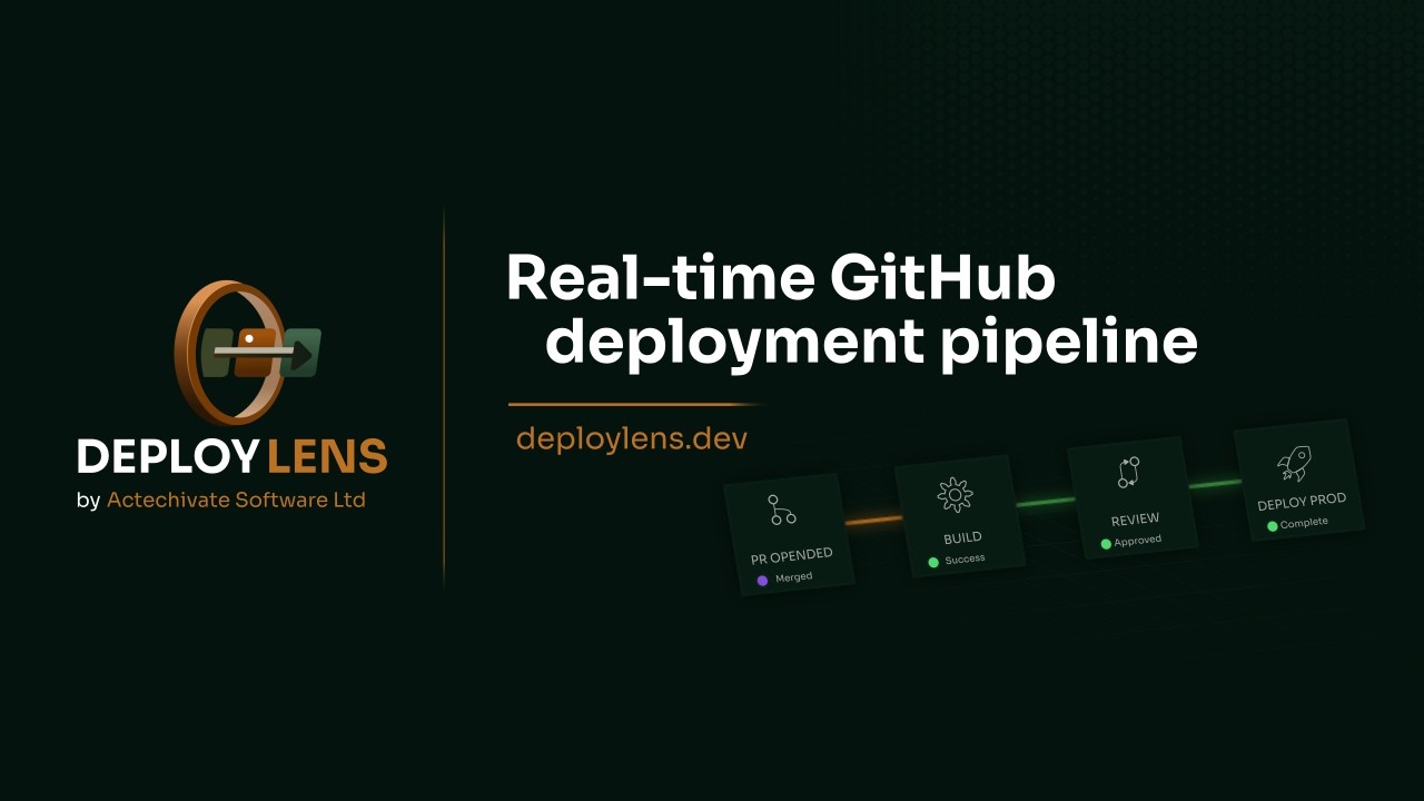 DeployLens demo video