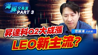 3491昇達科法說過後大漲，這次不一樣，真的能飛上宇宙? (圖)