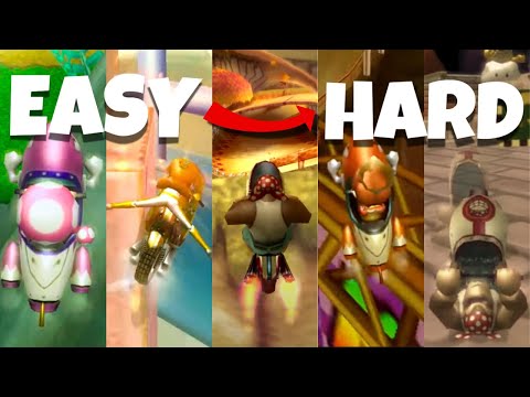 Ranking Every Mario Kart Wii Ultra-Shortcut Easiest to Hardest