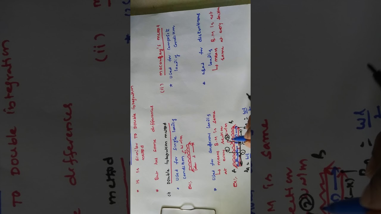 Difference between Double integration and Macaulays method
