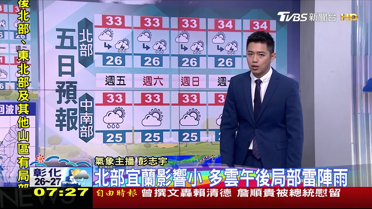 中南部外島有短暫雨　澎湖西南沿海風浪較大