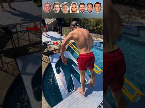 Mbappe VS De Bruyne VS Güler VS Lehmann VS Messi VS Neymar VS Ronaldo