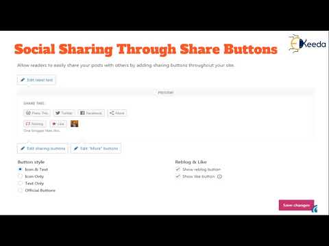 The Ultimate Guide To Blogging Everything You Need To Know