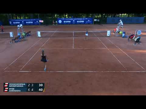 LOTOS PZT Polish Tour 2020 - Łódź 2