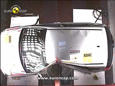 Euro NCAP | Hyundai i30 | 2007 | Crash test