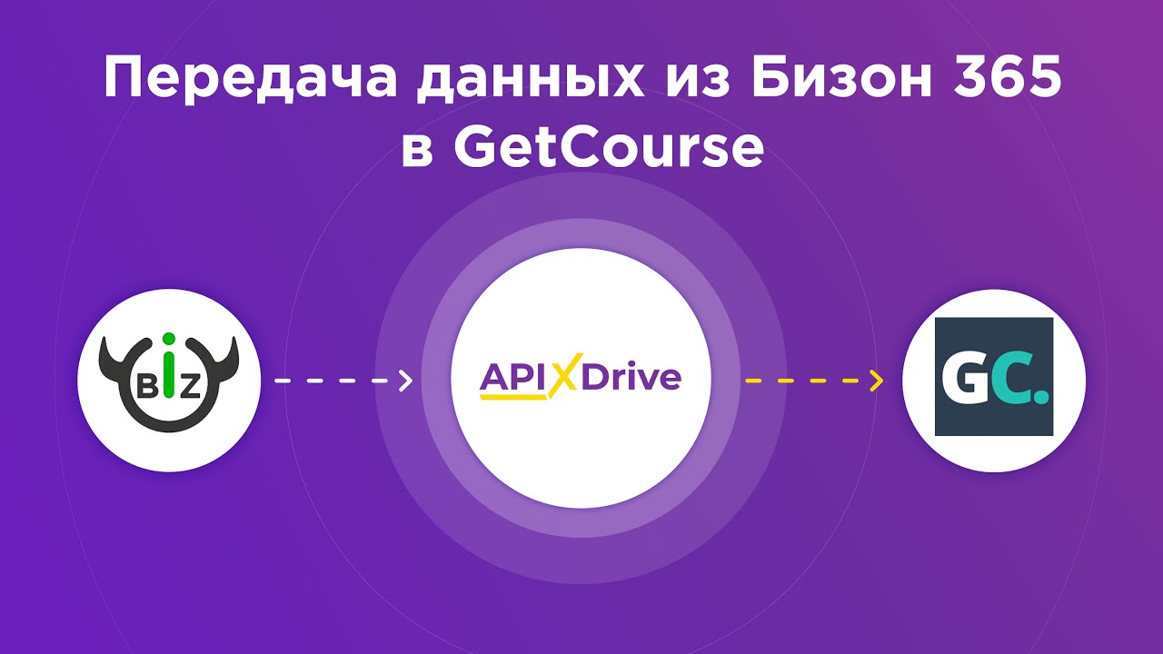 Как настроить выгрузку подписчиков из Бизон 365 в GetCourse?