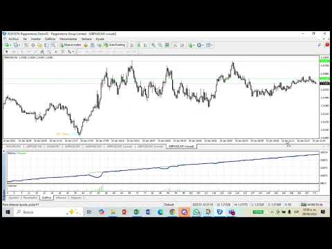 Video SynapseTrader EA