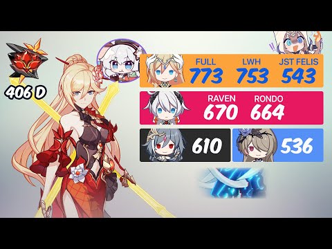 Kiana sisters roast Parvati | Red Lotus 406 D | Honkai EX Abyss compilation