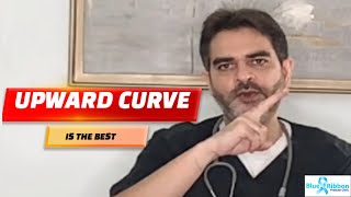 Peyronie's Disease Treatment | girls love ❤️ upward Penile curvature !!