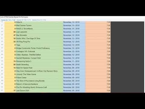 PS4 ALL GAMES FROM 5.05-7.02 (NEW EXPLOIT RELEASING SOON!)