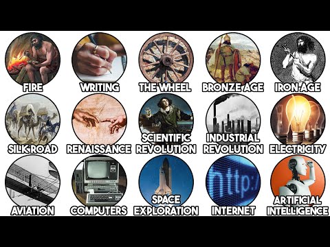 The Most Successful Human Milestones Explained in 25 Minutes