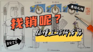 [問題] 不同牌子的車方向盤回正的反饋有差