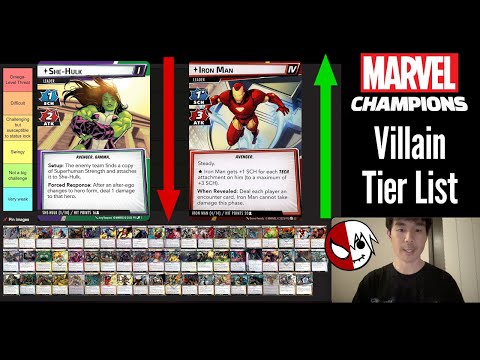 Marvel Champions All Scenarios Ranked | 2025 Villain Difficulty Tier List