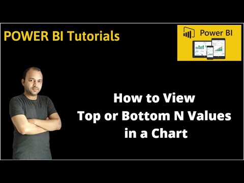 Power BI TopN Visualization Filter to Display the Top or Bottom Values in the Chart