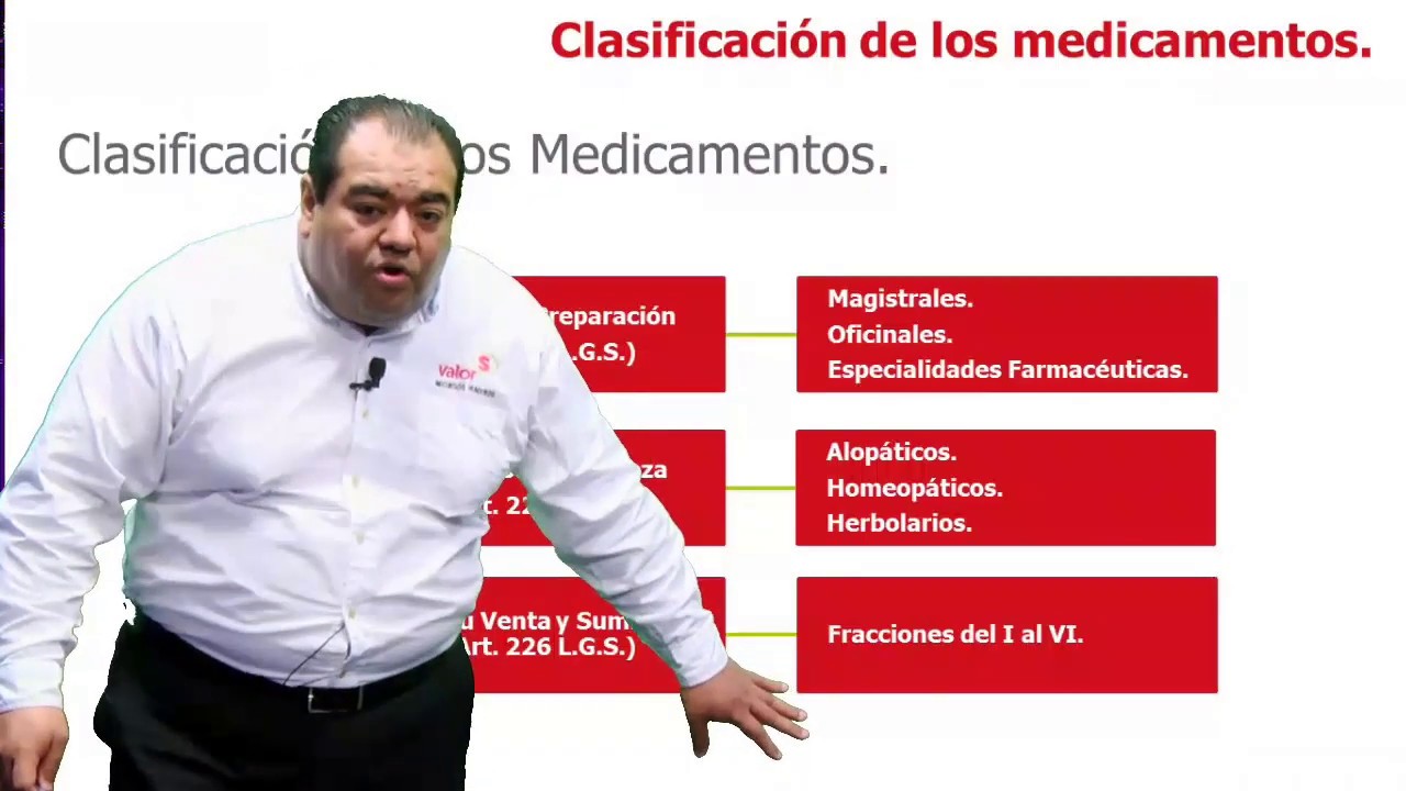Curso Dispensación de Medicamentos en Farmacias - Módulo 1