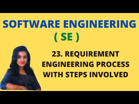 1 Introduction To Software Engineering Characteristics Evolving role Of Software SE