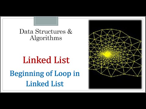First Node of Loop in Linked List || Cycle detection || Floyd s Algorithm