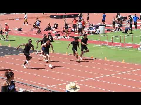 Ca Milesplit