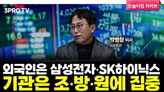 [25.11.18. 시황] 국내·미국 주식시장 핵심정리 | 교보증권 박병창 이사 [마켓 인사이드]