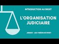 L'organisation judiciaire de la France (en 2022)