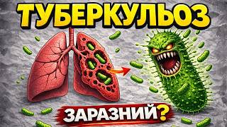Як туберкульоз знищує ваші легені? Найсмертельніша бактерія в світі!
