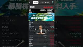 #日本経済,#マーケット,#相場,#株ニュース,#金融,#チャート,#テクニカル分析,#ファンダメンタル分析,#出来高,#株式投資初心者,#投資系YouTube