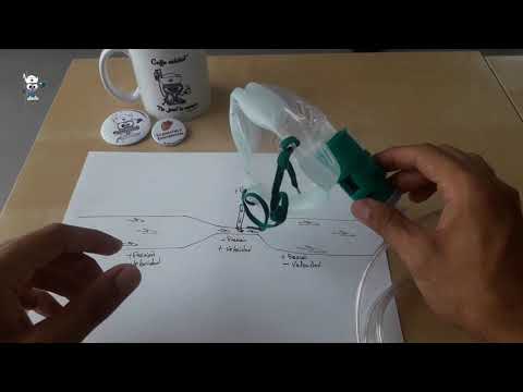 🔴 HOW VENTIMASK WORKS // VENTURI EFFECT