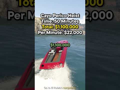 What's BETTER 🤔 Cayo Perico Heist Vs. Dr. Dre Contract | GTA Online