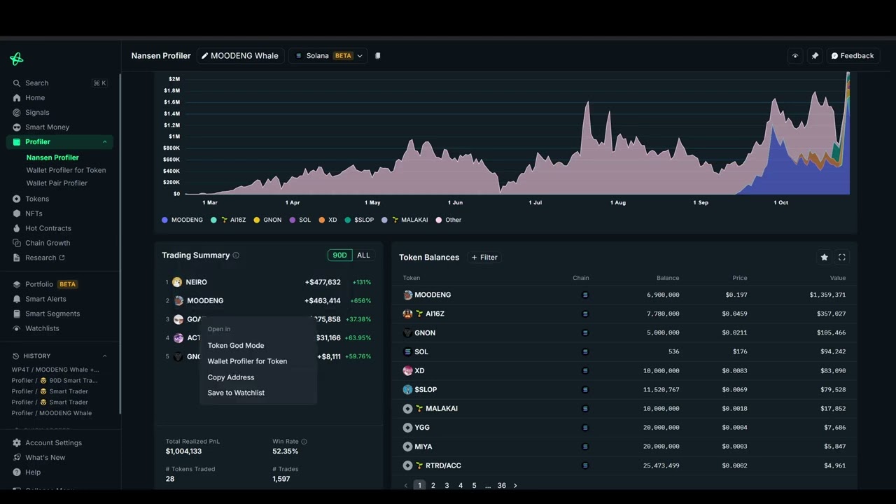 Finding the next $GOAT or $MOODENG using Nansen AI Smart Money Research