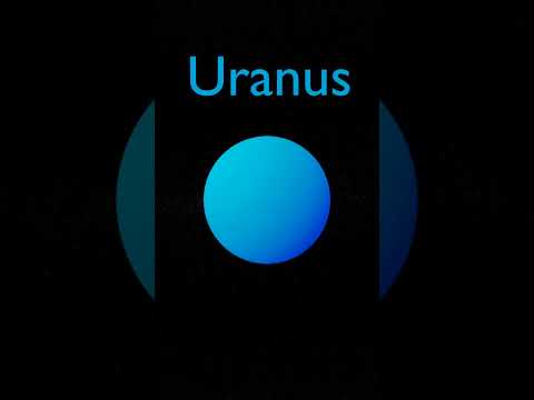 Planet SIZES for BABY CHANT | Mercury, Venus, Earth, Mars, Jupiter, Saturn, Uranus, Neptune
