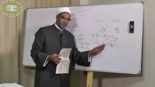 صورة شرح متممة الآجرومية - الدرس السادس - ((علامات الاعراب الفرعية)) 006