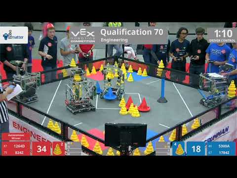 2018 VRC Engr Q70 - 1264D 824Z vs 5300A 1784Z - 89 to 93