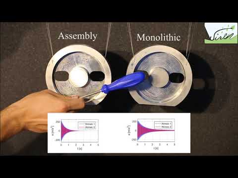 ISMA-USD Conference 2018, Paper 547