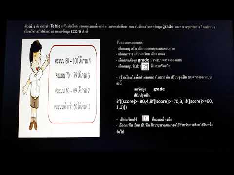 ยาที่เพิ่มอวัยวะเพศชาย เพิ่มสมาชิกโดยการระงับ