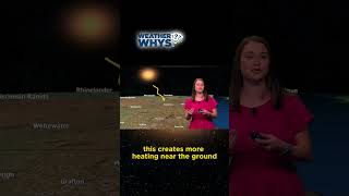 Weather Whys: Spring wind