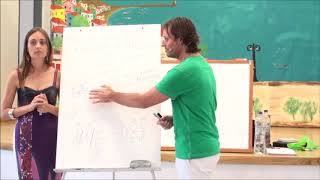 What purpose did (He &amp; She) GOD have if any, to make one soul dominantly female or dominantly male?