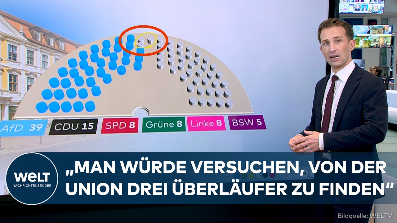 SACHSEN-ANHALT: Drei Sitze fehlen zur Mehrheit! Jetzt wird's knifflig! Diese Optionen hat Siegmund